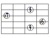 9(#5)ドロップ2ヴォイシング5弦ルート基本形