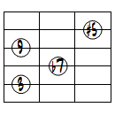 9(#5)ドロップ2ヴォイシング5弦ルート第1転回形