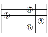 9(#5)ドロップ2ヴォイシング5弦ルート第2転回形