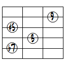 9(#5)ドロップ2ヴォイシング5弦ルート第3転回形