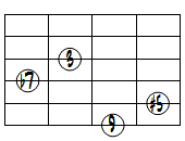 9(#5)ドロップ2ヴォイシング6弦ルート基本形