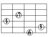 9(#5)ドロップ2ヴォイシング6弦ルート第2転回形