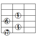 9(#5)ドロップ2ヴォイシング6弦ルート第3転回形