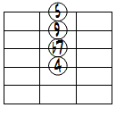 9sus4ドロップ2ヴォイシング4弦ルート第1転回形