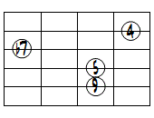 9sus4ドロップ2ヴォイシング5弦ルート基本形