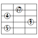 9sus4ドロップ2ヴォイシング5弦ルート第2転回形