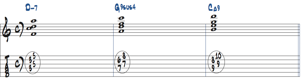 Dm7-G9sus4-CMa9のコード進行をドロップ2で弾く楽譜