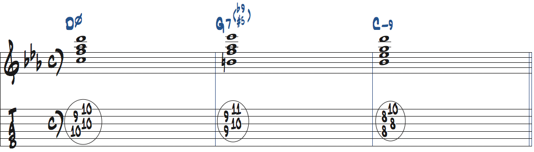 Dm7(b5)-G7(#5,b9)-Cm9のコード進行をドロップ2で弾く楽譜