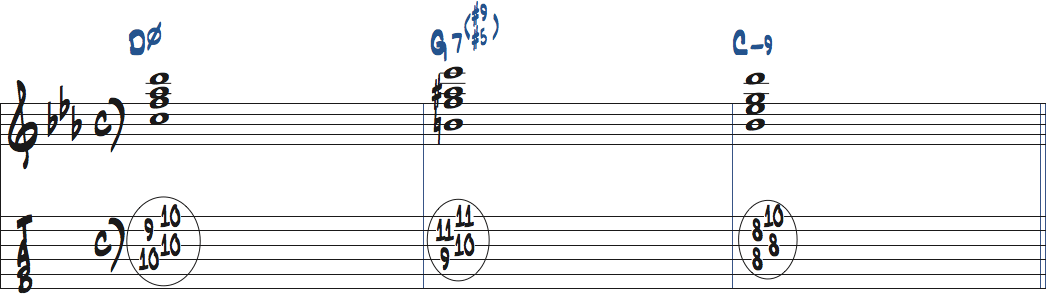Dm7(b5)-G7(#5,#9)-Cm9のコード進行をドロップ2で弾く楽譜