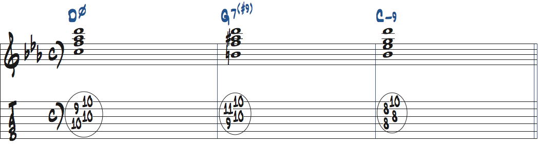 Dm7(b5)-G7(#9)-Cm9のコード進行をドロップ2で弾く楽譜