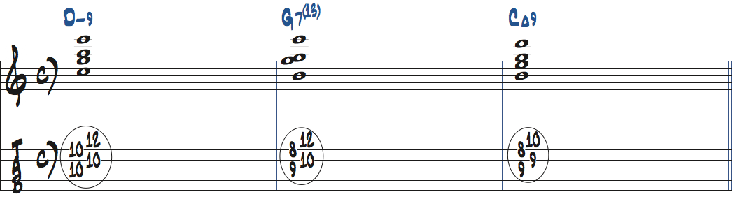 Dm9-G7(13)-CMa9のコード進行をドロップ2で弾く楽譜