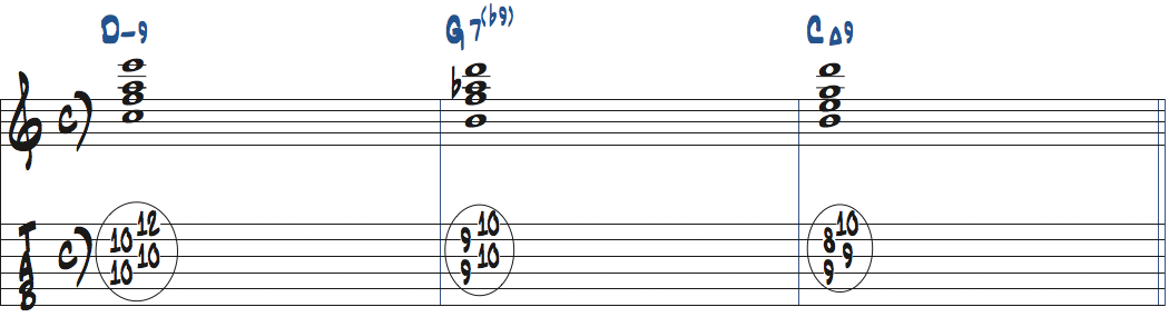 Dm9-G7(b9)-CMa9のコード進行をドロップ2で弾く楽譜