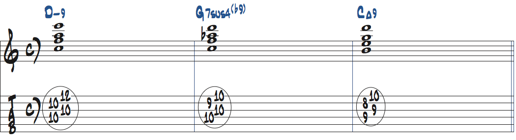 Dm9-G7sus4(b9)-CMa9のコード進行をドロップ2で弾く楽譜
