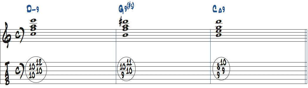 Dm9-G9(#5)-CMa9のコード進行をドロップ2で弾く楽譜