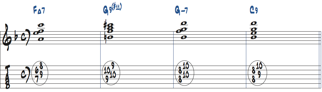 FMa7-G9(#11)-Gm7-C9のコード進行をドロップ2で弾く楽譜