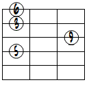 6(9)ドロップ2ヴォイシング4弦ルート第2転回形