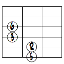6ドロップ2ヴォイシング６弦ルート第2転回形