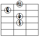 6(#11)ドロップ2ヴォイシング4弦ルート第1転回形