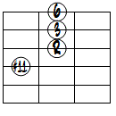 6(#11)ドロップ2ヴォイシング4弦ルート第2転回形