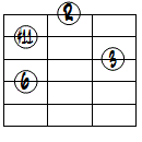 6(#11)ドロップ2ヴォイシング4弦ルート第3転回形