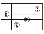 6(#11)ドロップ2ヴォイシング5弦ルート基本形