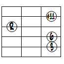6(#11)ドロップ2ヴォイシング5弦ルート第1転回形