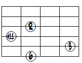 6(#11)ドロップ2ヴォイシング6弦ルート第3転回形