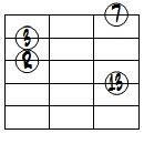 M7(13)ドロップ2ヴォイシング4弦ルート第2転回形