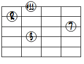 M7(#11)ドロップ2ヴォイシング4弦ルート第1転回形