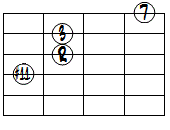 M7(#11)ドロップ2ヴォイシング4弦ルート第2転回形