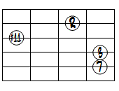 M7(#11)ドロップ2ヴォイシング5弦ルート第3転回形