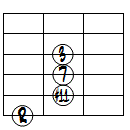 M7(#11)ドロップ2ヴォイシング6弦ルート基本形
