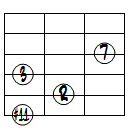 M7(#11)ドロップ2ヴォイシング6弦ルート第2転回形