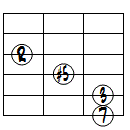 M7(#5)ドロップ2ヴォイシング6弦ルート第3転回形