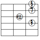 M9(#11)ドロップ2ヴォイシング4弦ルート基本形