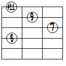 M9(#11)ドロップ2ヴォイシング4弦ルート第1転回形