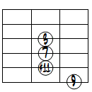 M9(#11)ドロップ2ヴォイシング6弦ルート基本形