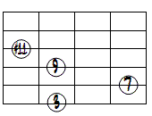 M9(#11)ドロップ2ヴォイシング6弦ルート第1転回形