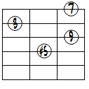 M9(#5)ドロップ2ヴォイシング4弦ルート第2転回形