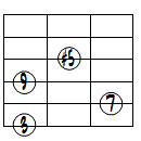 M9(#5)ドロップ2ヴォイシング6弦ルート第1転回形