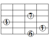M9(#5)ドロップ2ヴォイシング6弦ルート第2転回形