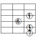 M9(#5)ドロップ2ヴォイシング6弦ルート第3転回形