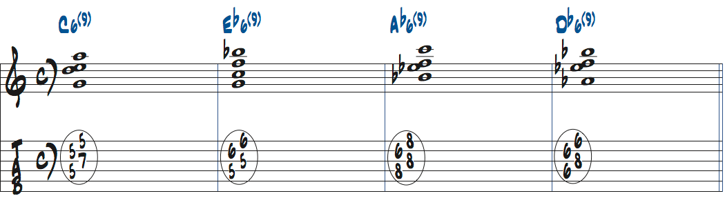 C6(9)-Eb6(9)-Ab6(9)-Db6(9)楽譜