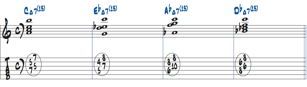 CMa7(13)-EbMa7(13)-AbMa7(13)-DbMa7(13)楽譜