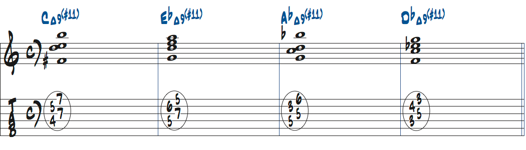 CMa9(#11)-EbMa9(#11)-AbMa9(#11)-DbMa9(#11)楽譜