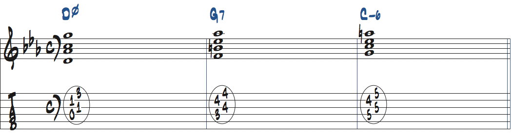 Dm7(b5)-G7-Cm6のコード進行で弾くギター楽譜