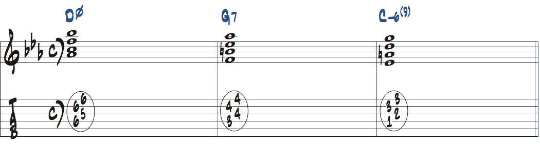 Dm7(b5)-G7-Cm6(9)のコード進行で弾くギター楽譜