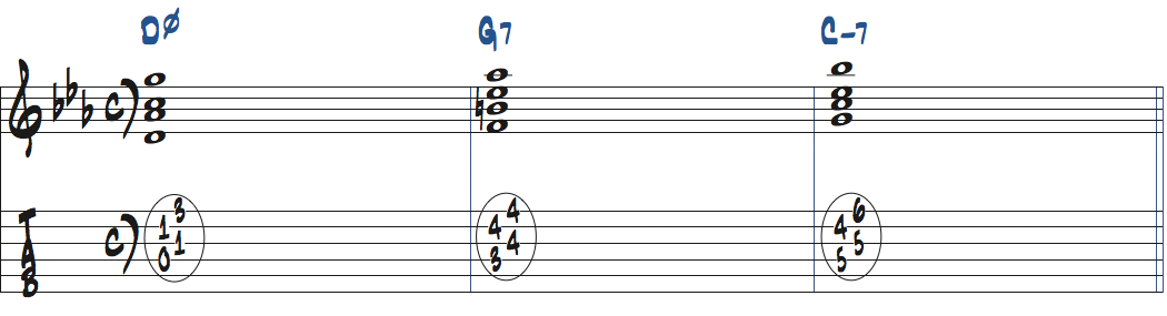 Dm7(b5)-G7-Cm7のコード進行で弾くギター楽譜
