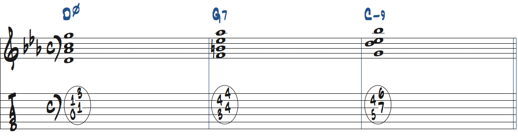 Dm7(b5)-G7-Cm9のコード進行で弾くギター楽譜