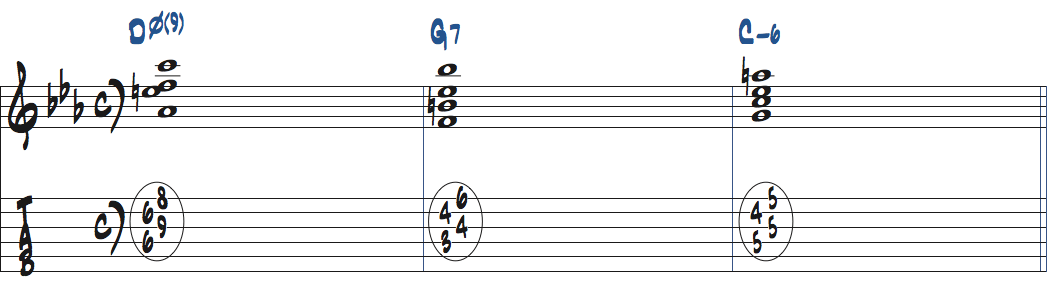 Dm9(b5)-G7-Cm6のコード進行を弾くギター楽譜